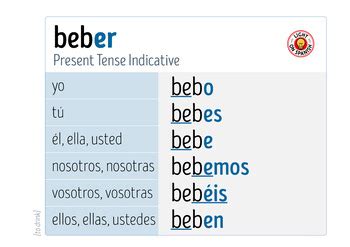 Spanish Verbs BEBER Conjugation Charts By Light On Spanish TPT