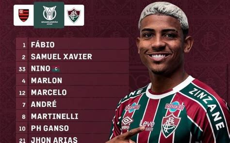 Fluminense define escalação para jogo contra o Fla Coluna do Fla