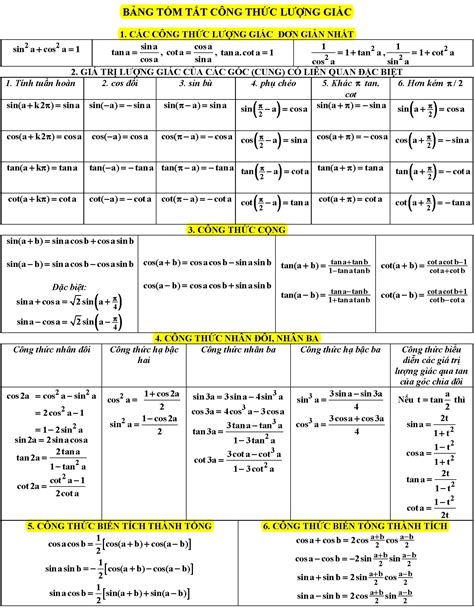 Công thức lượng giác lớp 11 PDF: Tổng hợp đầy đủ và chi tiết nhất