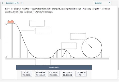 Roller Coaster Diagram Potential Kinetic Energy