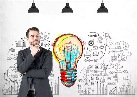 inilah langkah  menghadirkan inovasi  bisnis kamu smartertech