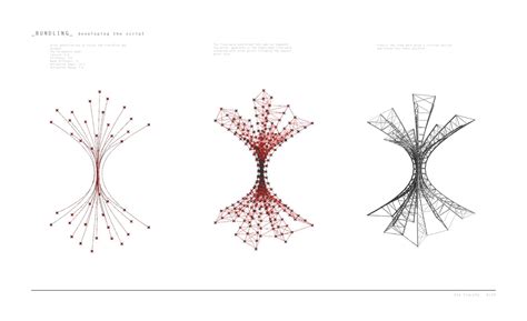 bundle wewanttolearnnet