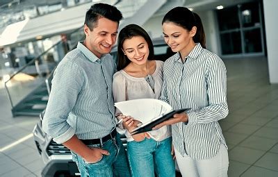 Comparateur Financement Auto