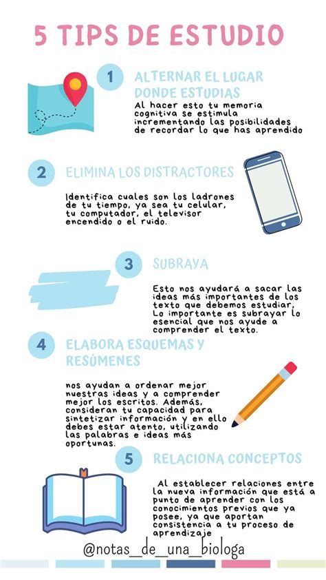 Tips De Estudio Tecnicas De Estudio Primaria Metodos De Aprendizaje