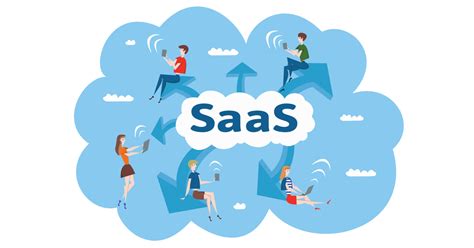 Saas Business Model And How It Works