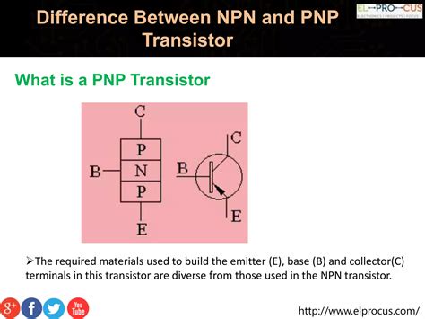 Difference Between Npn And Pnp Transistorpptx