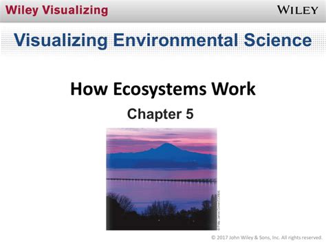 Unit 1 Ecology Ch05 Lecture PPT