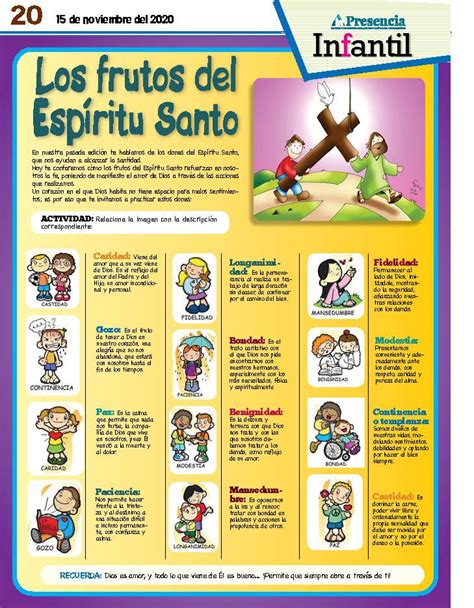 Los frutos del Espíritu Santo Presencia Digital Fruto del espíritu