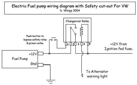 Pin Fuel Pump Relay Diagram