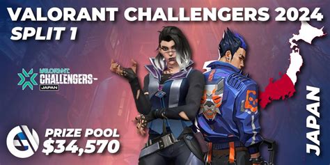 Valorant Challengers Japan Split Valorant Tournament Match