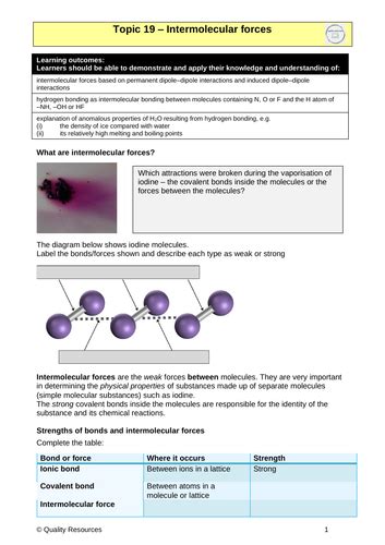 Intermolecular Forces Ocr As Chemistry Teaching Resources