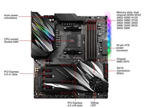 MSI PRESTIGE X570 CREATION AM4 Extended ATX AMD Motherboard Newegg Ca