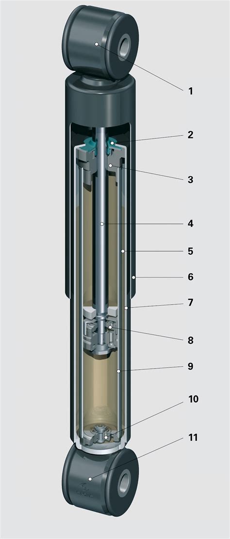 Shock Absorbers For Passenger Cars Sachs