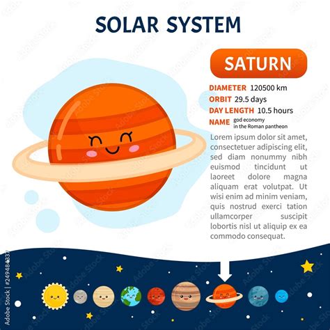 Saturn Planet Poster