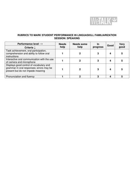 Rubrics For Assessing Students Participation Speak Marieta Montes Udocz