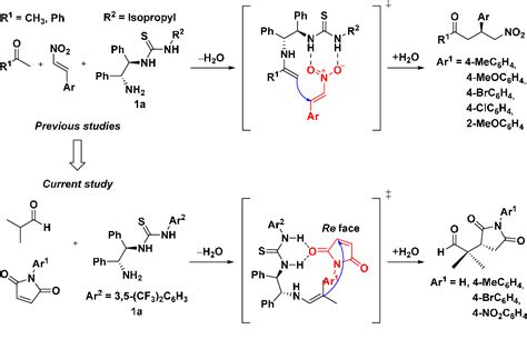 Figure 1 From Enantioselective Organocatalyzed Michael Addition Of