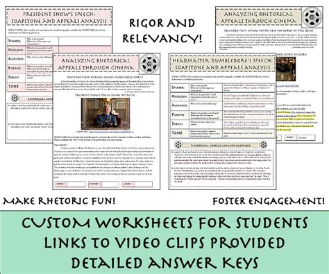 Rhetorical Appeals Through Cinema - Ethos, Pathos, and Logos Analysis Activities, Film Speeches ...