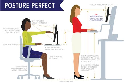 Perfect Posture Tips | Impulse Sport Therapeutics