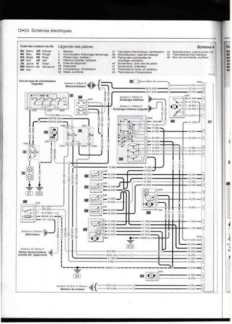 Schema Electrique Hymer Combles Isolation