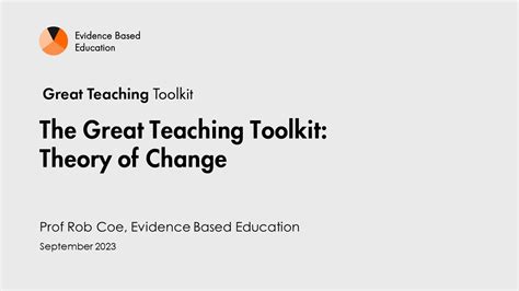 The Great Teaching Toolkit Theory Of Change Youtube