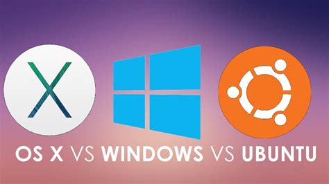 User Interface Comparision Macos Vs Windows Vs Ubuntu Video