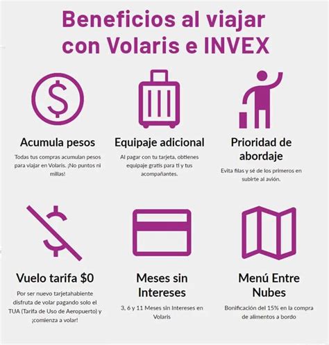 Tarjeta INVEX Volaris Vale La Pena Tramitarla