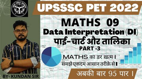 Upsssc Pet Maths Data Interpretation D I Kundansir