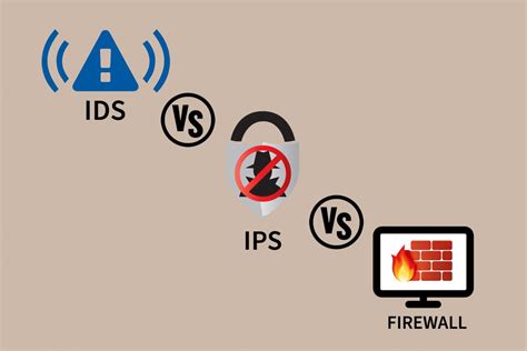 Ids Vs Ips Vs Firewall Definitions And Comparisons Techcult