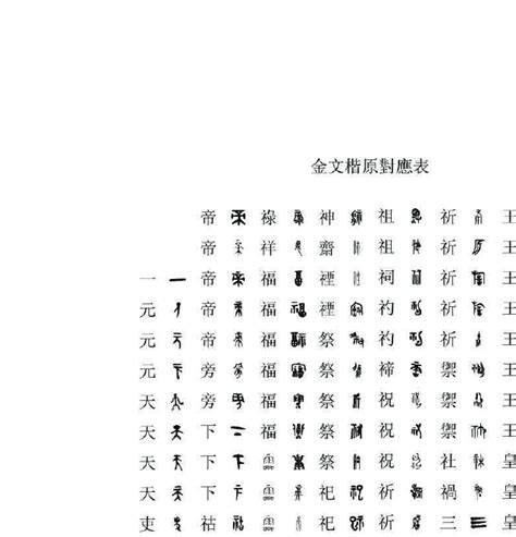 金文与楷书对照表 Word文档免费下载 亿佰文档网