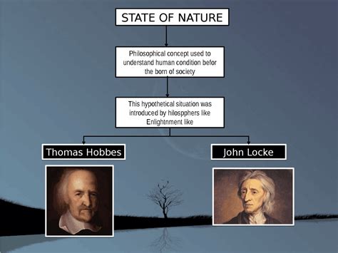 STATE OF NATURE according to Thomas Hobbes and John Locke. - Docsity