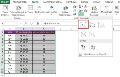 Gr Fico De Dispers O No Excel O Que Para Que Serve Como Criar