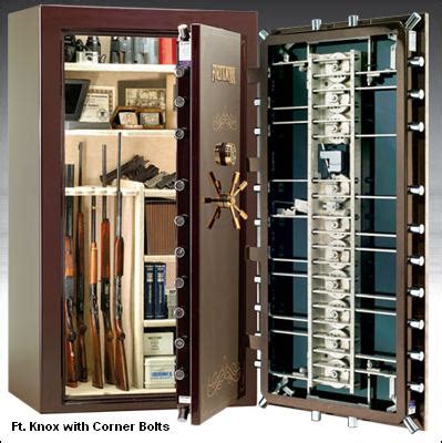 Gun Safe Buyers Guide Within Accurateshooter