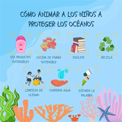 Cómo los niños pueden ayudar a proteger los océanos