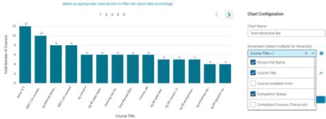 Interactive Bar And Pie Charts With Multiple Levels