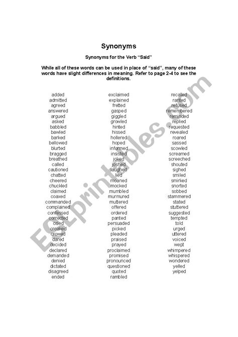 Synonyms For Said Esl Worksheet By Leeann