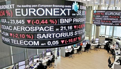 Wall Street Rallies European Shares See Biggest Gain In Two Months