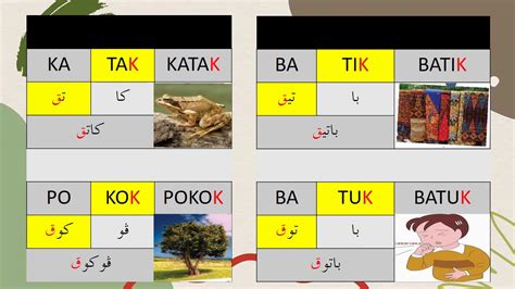 JAWI TAHUN 3 PADANAN SUKU KATA TERTUTUP KONSONAN K PADA KATA JATI