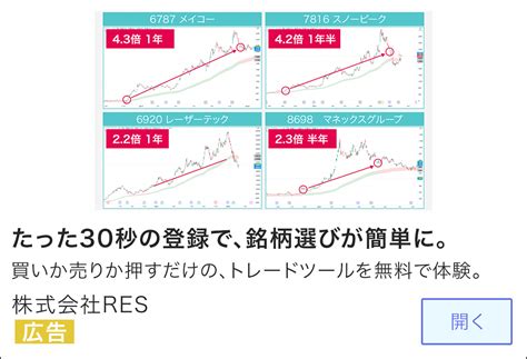 売り禁とは？空売り規制との違いとその後の株価の動きをプロが解説！ Live出版オンラインお金のトリセツ