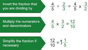 Mixed Fraction Calculator – fractioncalculation.com