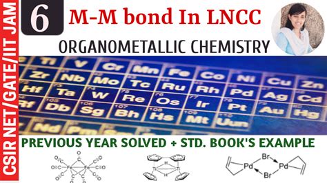 BEST CHEMISTRY NOTES Metal Metal Bond In Organometallic LNCC CSIR