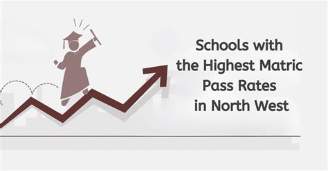 Matric Results Pass Symbols Levels Mark Percentage And Their Meanings