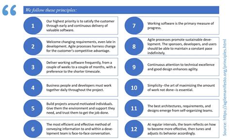 What Is Agile Project Management Definition And Agile Methodologies