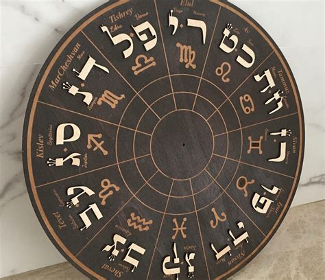 Kabbalah Zodiac Wooden Circle Of Signs Kabbalistic Astrology Etsy