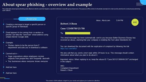 About Spear Phishing Overview And Example Phishing Attacks And