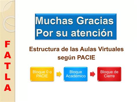 Estructura De Las Aulas Virtuales Segun Pacie Ppt Descarga Gratuita