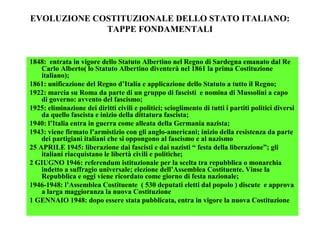 La Costituzione Italiana Ppt