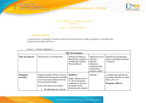 Anexo Cuadro Comparativo Claudia Castiblanco Paso