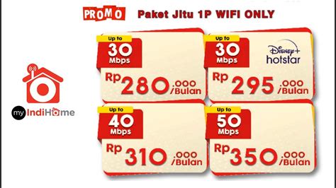 PAKET INDIHOME 1P INTERNET ONLY PROMO MARET 2023 YouTube