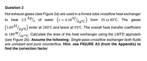 Solved Hot Exhaust Gases See Figure A Are Used In A Chegg