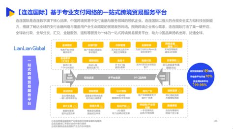 《2022东南亚跨境电商出海报告》发布，连连国际数字支付服务入选亮点案例跨境电商的案例公司 羽毛出海